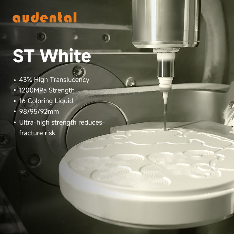 16 Liquidi coloranti Zirconia Blocco dentale Traslucidità a più strati con resistenza 1200MPa